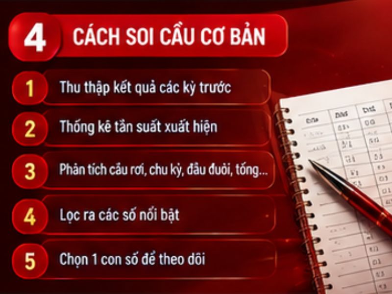Cách soi cầu bạch thủ lô 33WIN cơ bản