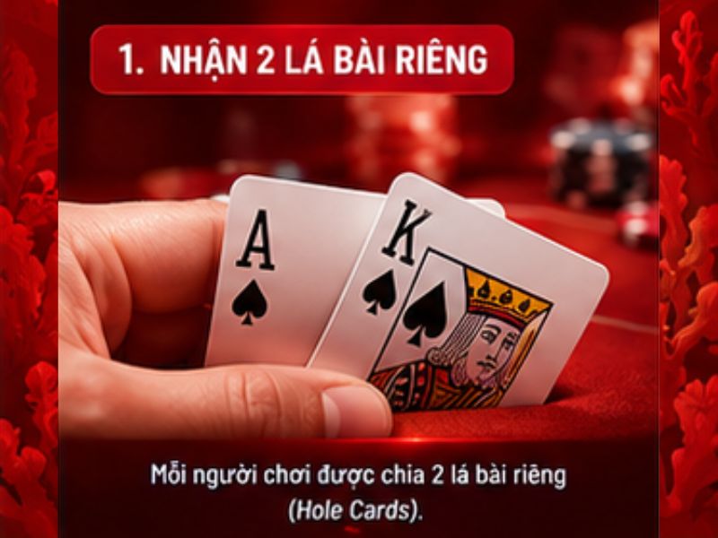 Poker 33WIN là gì?