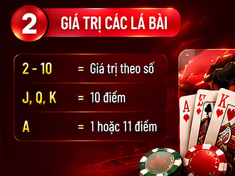 Giá trị các lá bài