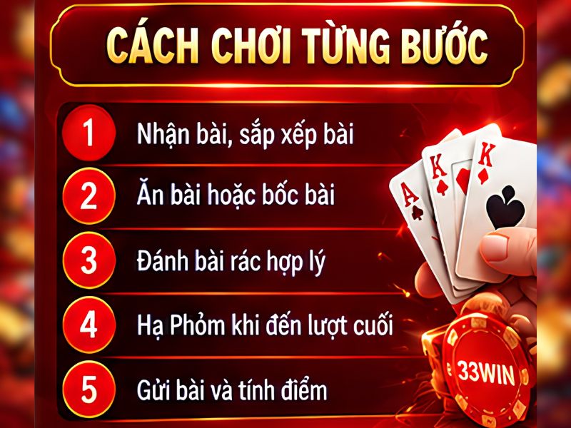 Hướng Dẫn Cách Chơi Phỏm 33WIN Từng Bước