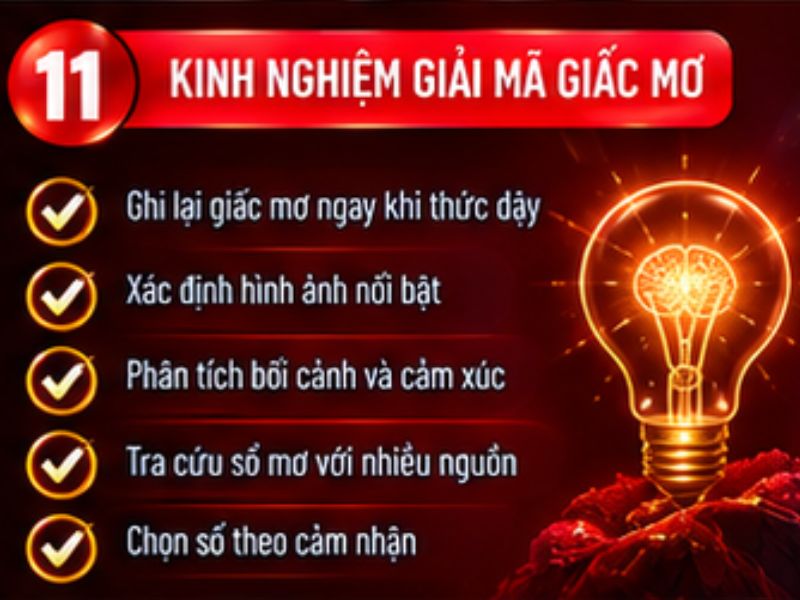 Kinh nghiệm giải mã giấc mơ tại 33WIN