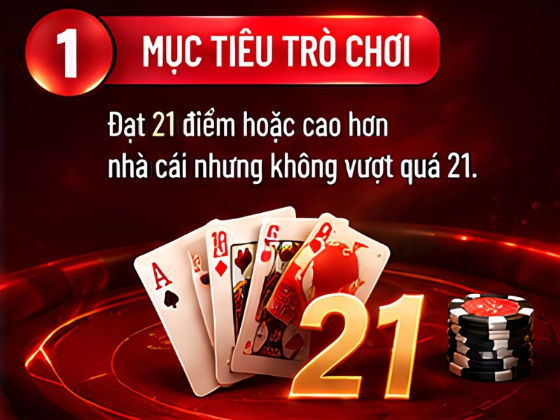 Mục tiêu của trò chơi