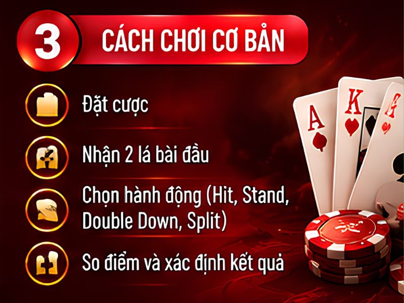 Quy trình một ván Blackjack diễn ra như thế nào