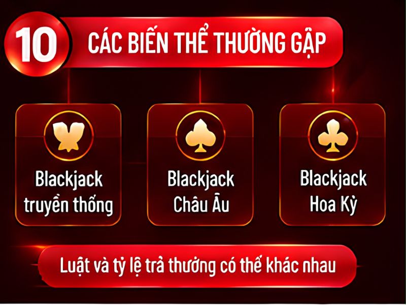 các biến thể thường gặp
